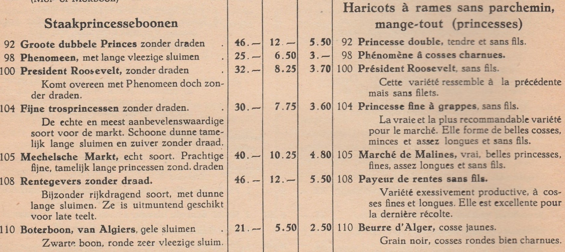 Mechelse Markt-1932-