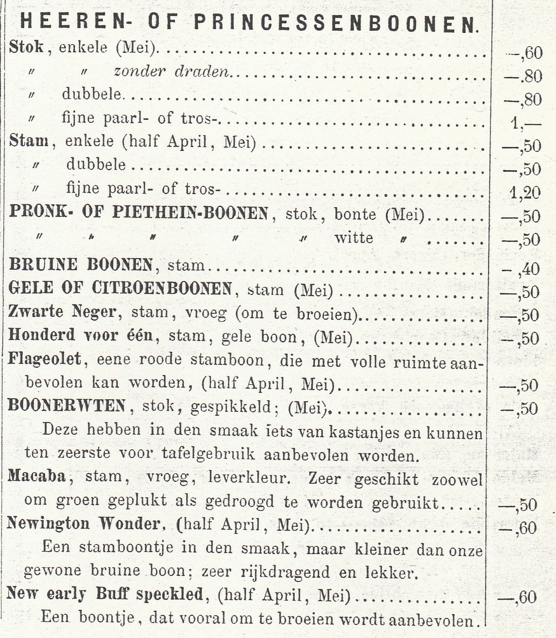 Macaba-1887-